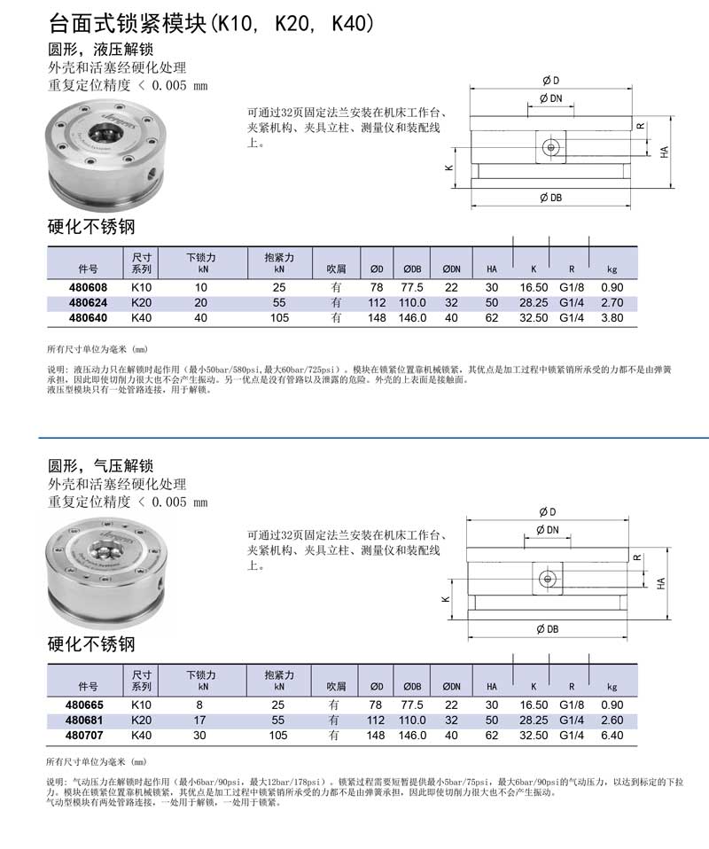 K10,-K20,-K40)-2.jpg